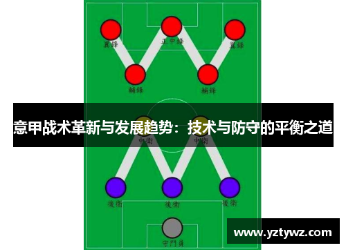 意甲战术革新与发展趋势:技术与防守的平衡之道